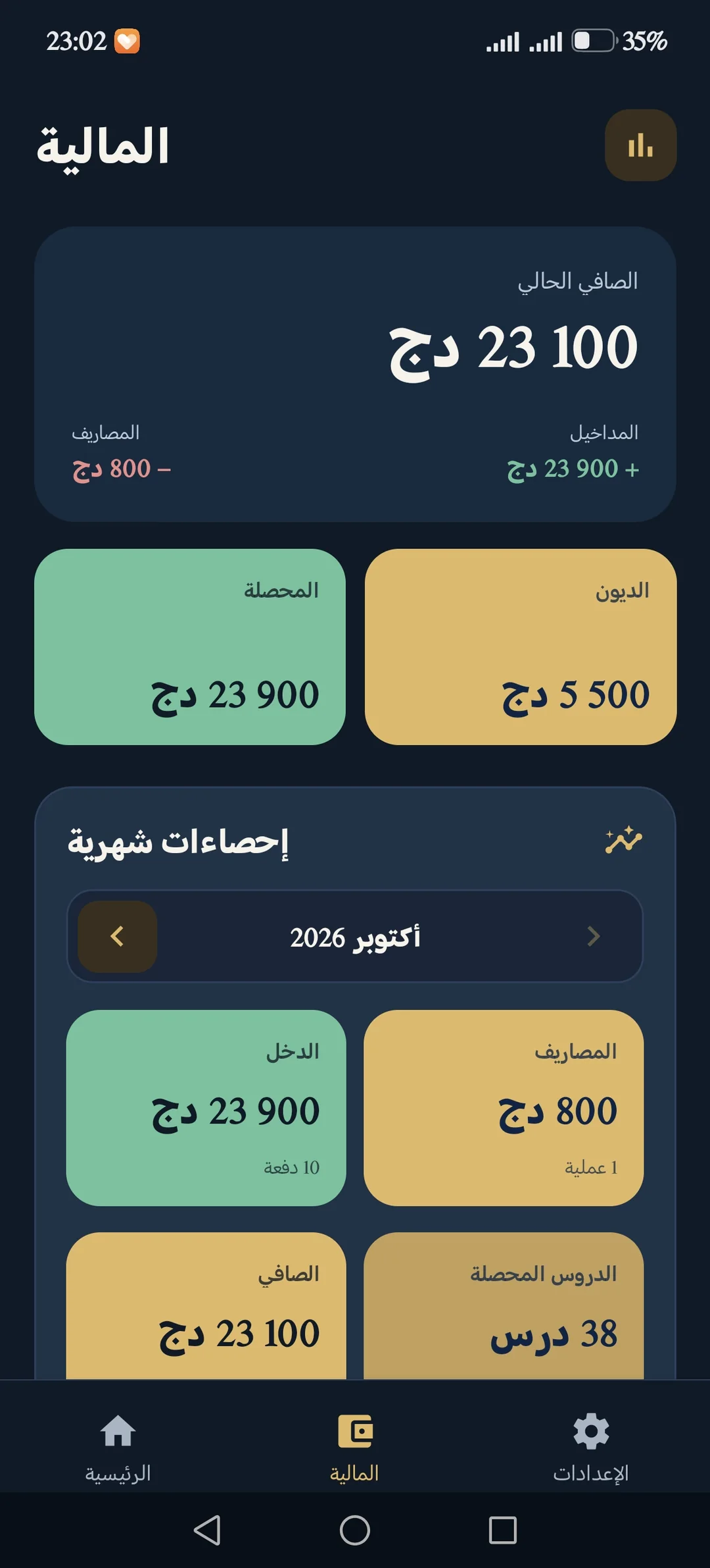 شاشة المالية والمداخيل والمصاريف.